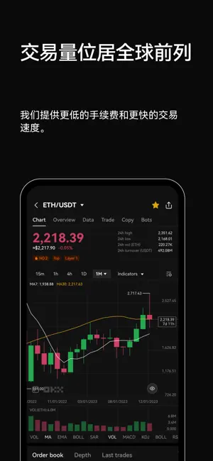 欧义交易所app官网下载